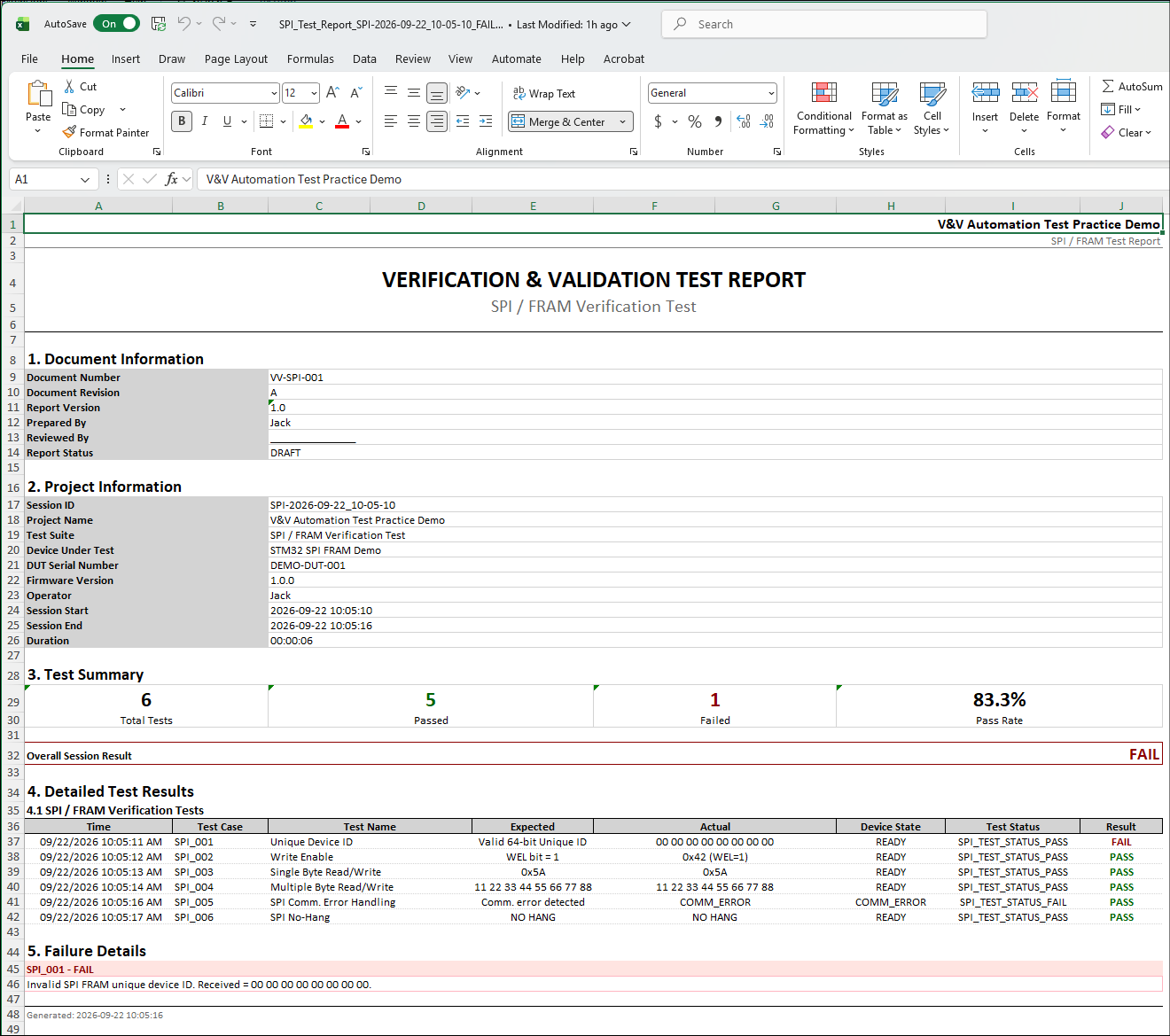 Excel SPI FRAM Test Report