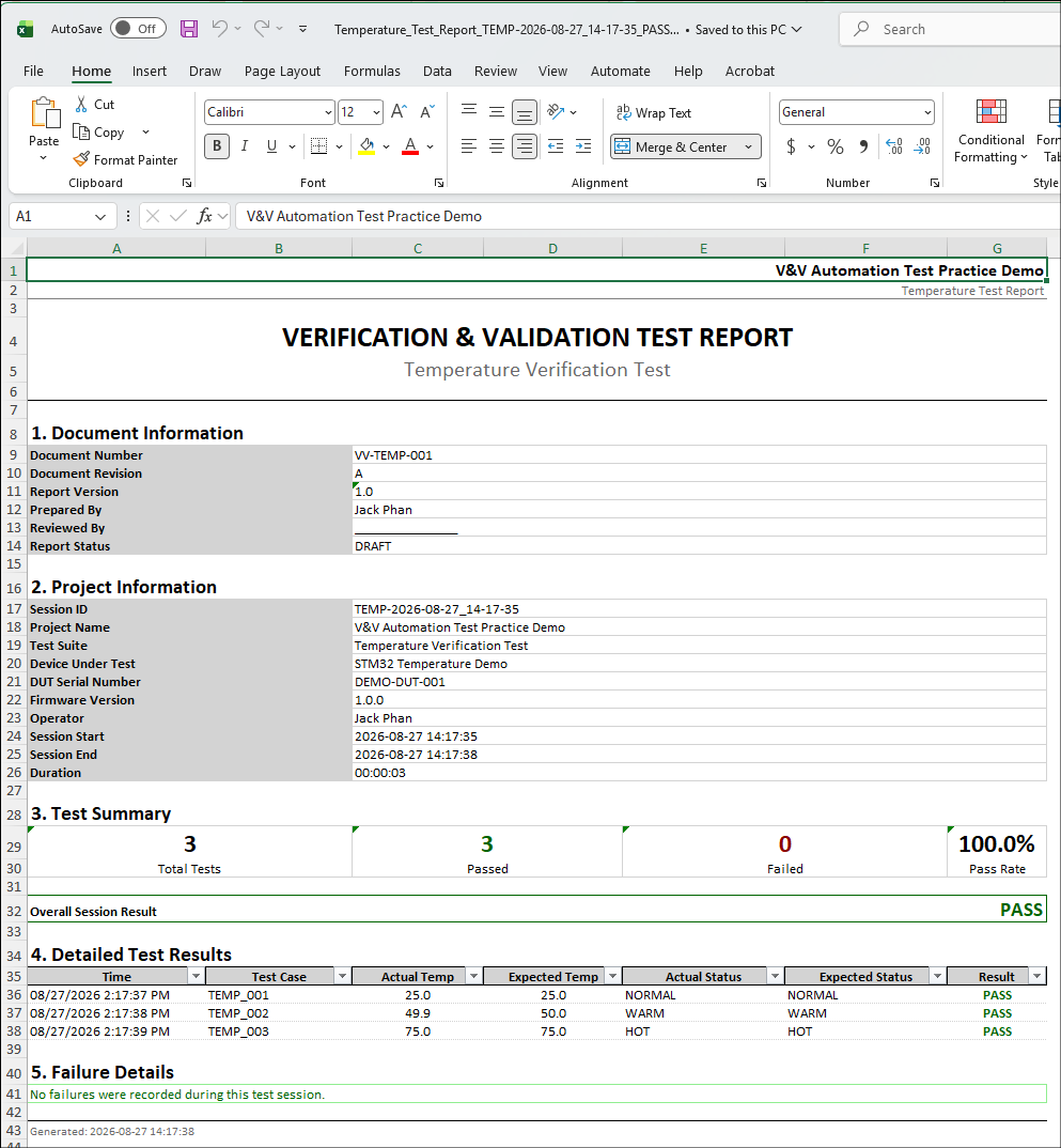Excel Temperature Test Report